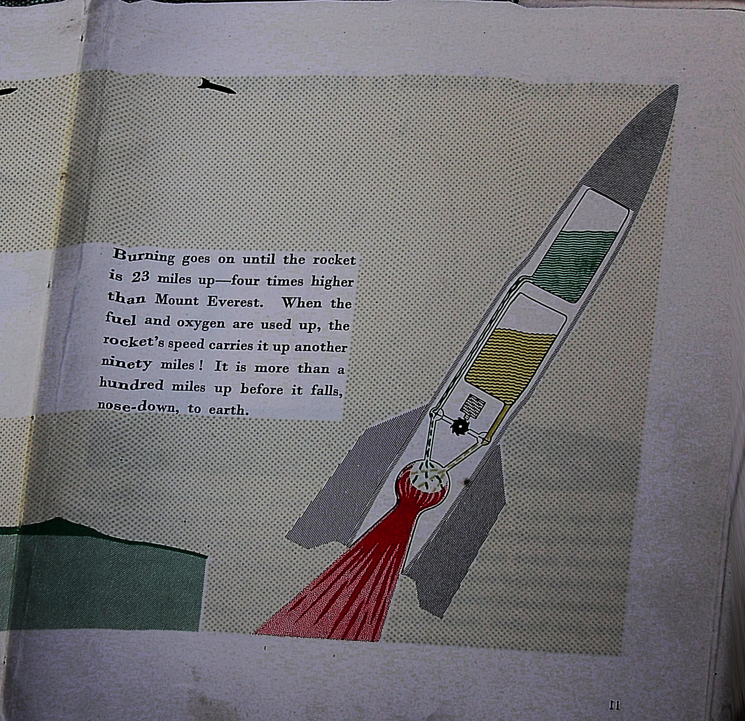 Rockets and Jets ~ Marie Neurath