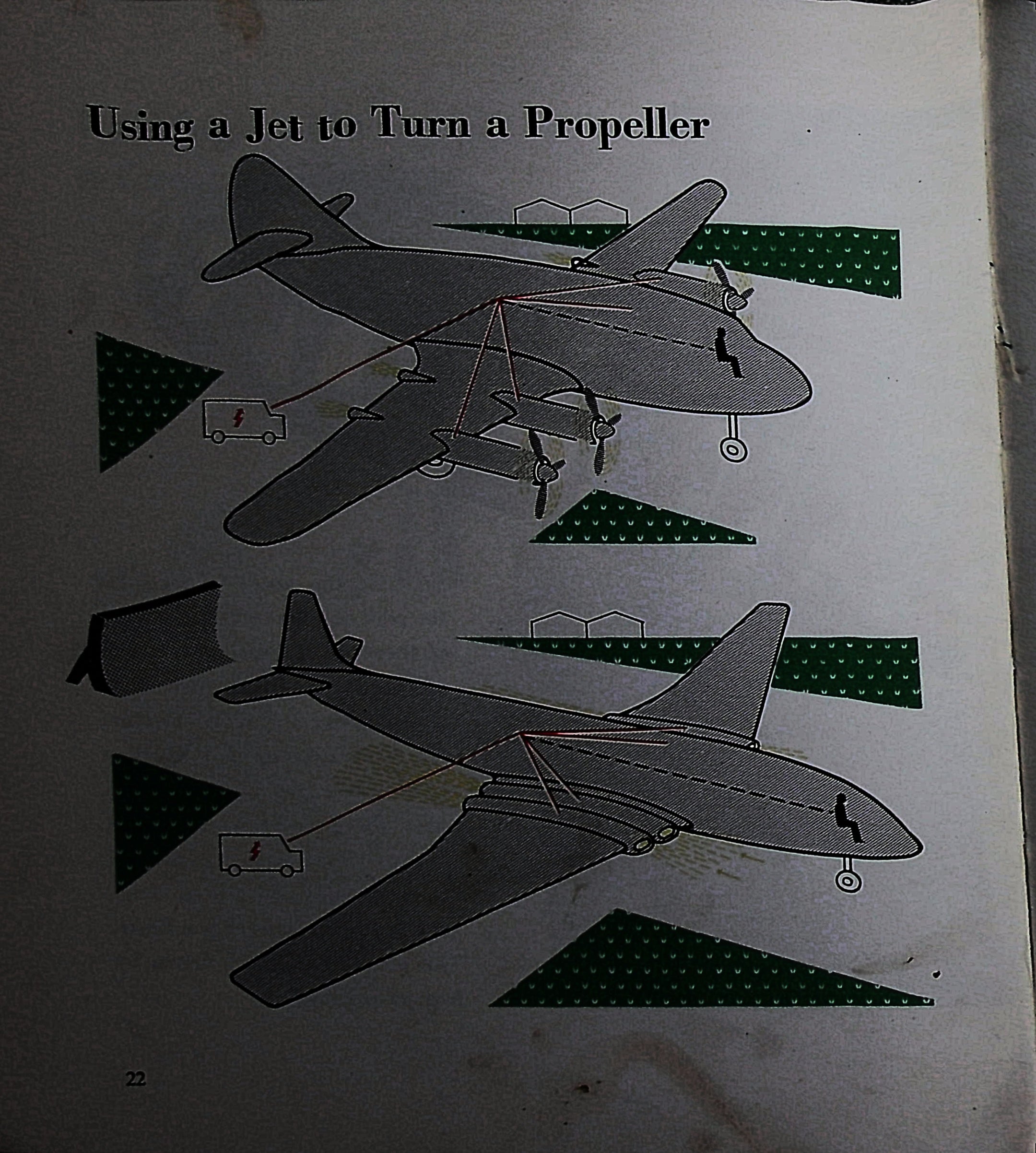 Rockets and Jets ~ Marie Neurath